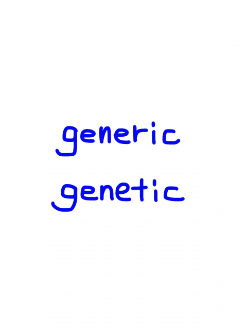 generic/genetic　似た英単語/似ている英単語　画像