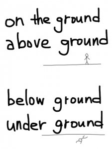 grand/ground　似た英単語/似ている英単語　画像