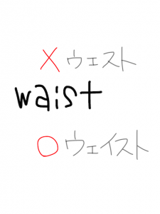 west/waist/waste　似た英単語/似ている英単語　画像