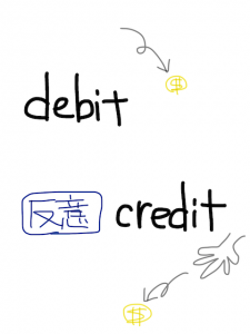 debit/debut　似た英単語/似ている英単語　画像