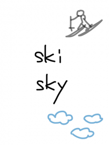skis/skies　似た英単語/似ている英単語　画像