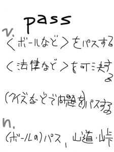 pass/path　似た英単語/似ている英単語　画像