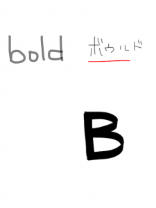 bald/bold　似た英単語/似ている英単語　画像