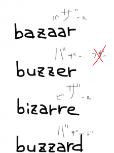 bazaar/buzzer/bizarre/buzzard　似た英単語/似ている英単語　画像