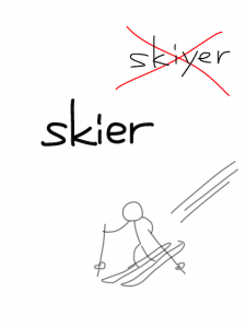 skis/skies　似た英単語/似ている英単語　画像