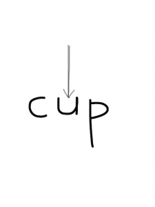 cap/cop/cup　似た英単語/似ている英単語　画像