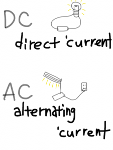 current/currency　似た英単語/似ている英単語　画像