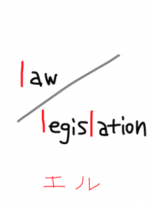 legislation/registration　似た英単語/似ている英単語　画像