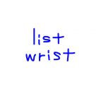 list/wrist　似た英単語/似ている英単語　画像