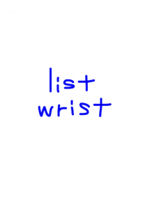 list/wrist　似た英単語/似ている英単語　画像