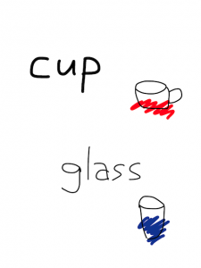 cap/cop/cup　似た英単語/似ている英単語　画像