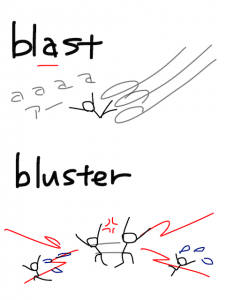 luster/bluster/cluster/fluster　似た英単語/似ている英単語　画像