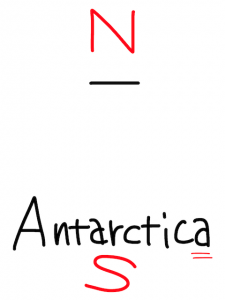 Arctic/Antarctic　似た英単語/似ている英単語　画像