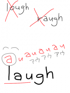 laugh/rough　似た英単語/似ている英単語　画像