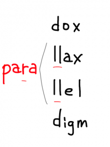 paradox/parallax　似た英単語/似ている英単語　画像