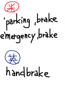 brake/break　似た英単語/似ている英単語　画像