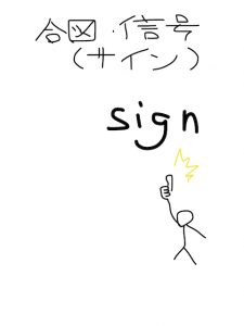 sign/resign　似た英単語/似ている英単語　画像