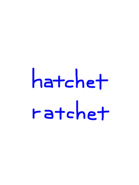 hatchet/ratchet　似た英単語/似ている英単語　画像