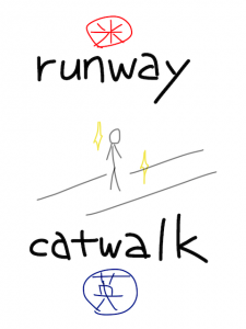runway/runaway　似た英単語/似ている英単語　画像