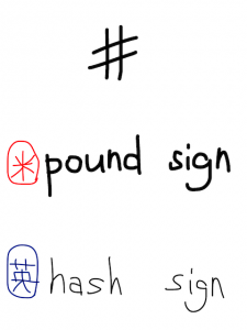 sign/resign　似た英単語/似ている英単語　画像