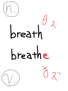 breath/breathe　似た英単語/似ている英単語　画像