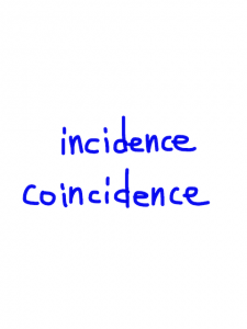 incidence/coincidence　似た英単語/似ている英単語　画像