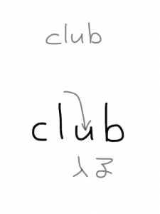 club/crab　似た英単語/似ている英単語　画像