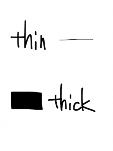 sin/thin　似た英単語/似ている英単語　画像