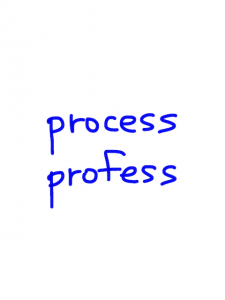 process/profess　似た英単語/似ている英単語　画像