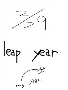 leak/leap　似た英単語/似ている英単語　画像