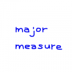 major/measure　似た英単語/似ている英単語　画像