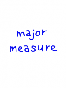 major/measure　似た英単語/似ている英単語　画像