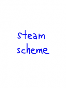 steam/scheme　似た英単語/似ている英単語　画像