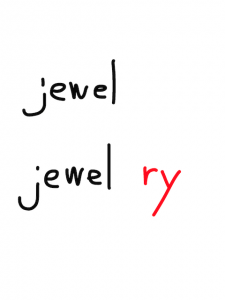 jewel/jewelry　似た英単語/似ている英単語　画像