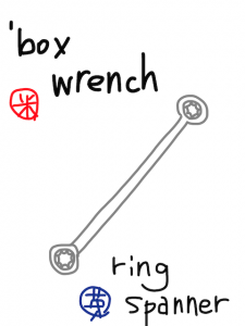 winch/wrench　似た英単語/似ている英単語　画像