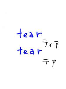 tear/tear　似た英単語/似ている英単語　画像