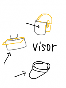 visor/adviser　似た英単語/似ている英単語　画像