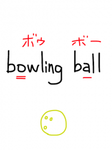 bawl/bowl　似た英単語/似ている英単語　画像