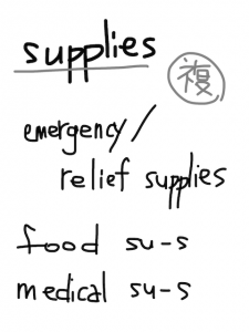 supply/supplement　似た英単語/似ている英単語　画像