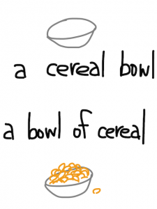 bowl/bowel　似た英単語/似ている英単語　画像