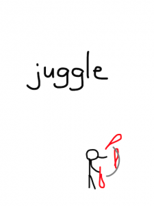 juggler/jugular　似た英単語/似ている英単語　画像