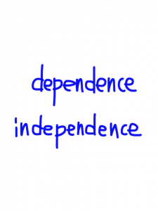 dependence/independence　似た英単語/似ている英単語　画像