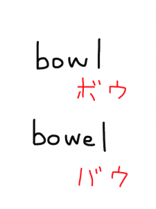 bowl/bowel　似た英単語/似ている英単語bowl/bowel　似た英単語/似ている英単語　画像