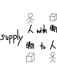 supply/supplement　似た英単語/似ている英単語　画像