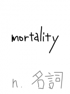 fatal/mortal　似た英単語/似ている英単語　画像