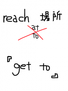 leech/reach　似た英単語/似ている英単語　画像