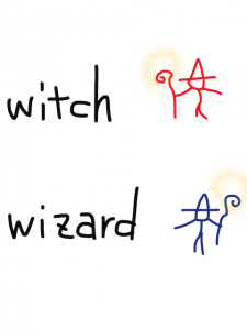 witch/switch　似た英単語/似ている英単語　画像