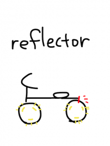 deflection/reflection　似た英単語/似ている英単語　画像