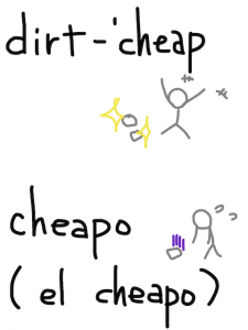 cheap/cheep　似た英単語/似ている英単語　画像