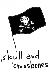 skull/squall　似た英単語/似ている英単語　画像